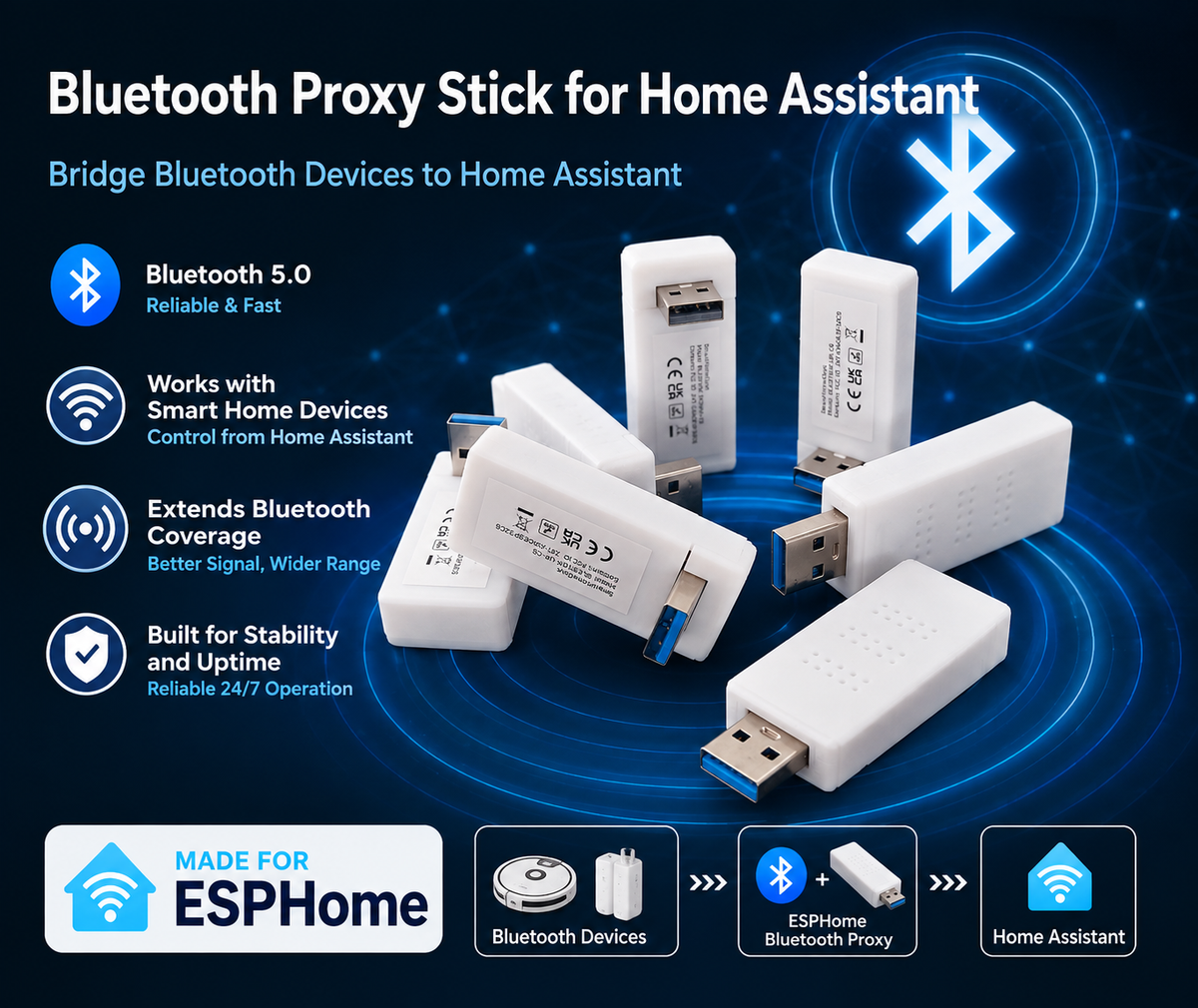 Bluetooth Proxy Stick