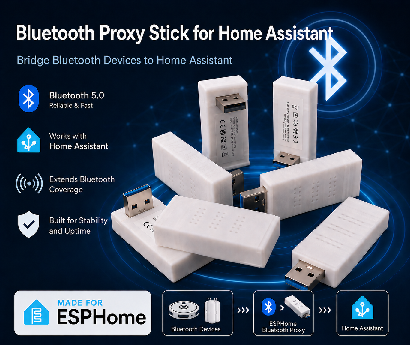 Bluetooth Proxy Stick